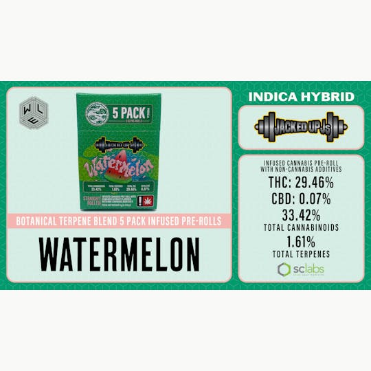 White Label Extracts - WLE | Jacked Up J's Watermelon | Infused Pre Roll | 5pk - 1