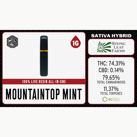 White Label Extracts - WLE | Mountaintop Mint | Live Resin AIO | 1G - 1