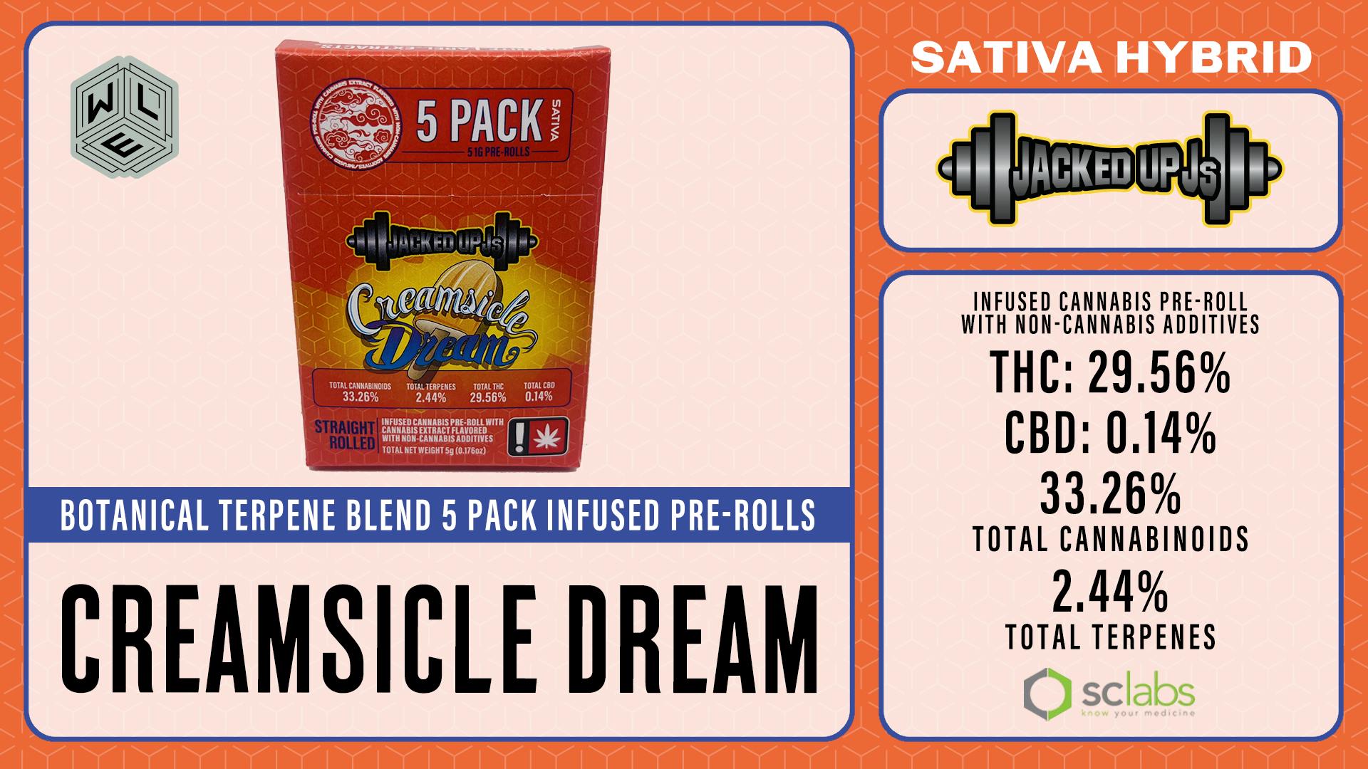 White Label Extracts - WLE | Jacked Up J's Creacsicle | Infused Pre Roll | 5pk - 1
