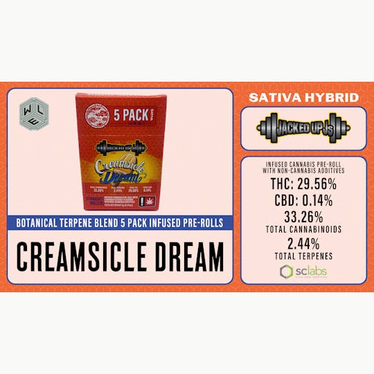 White Label Extracts - WLE | Jacked Up J's Creacsicle | Infused Pre Roll | 5pk - 1