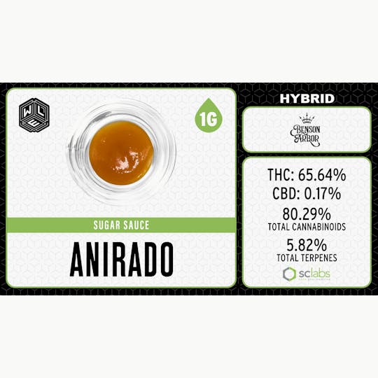 White Label Extracts - WLE | Anirado | Cured Resin Sugar Sauce | 1G - 1