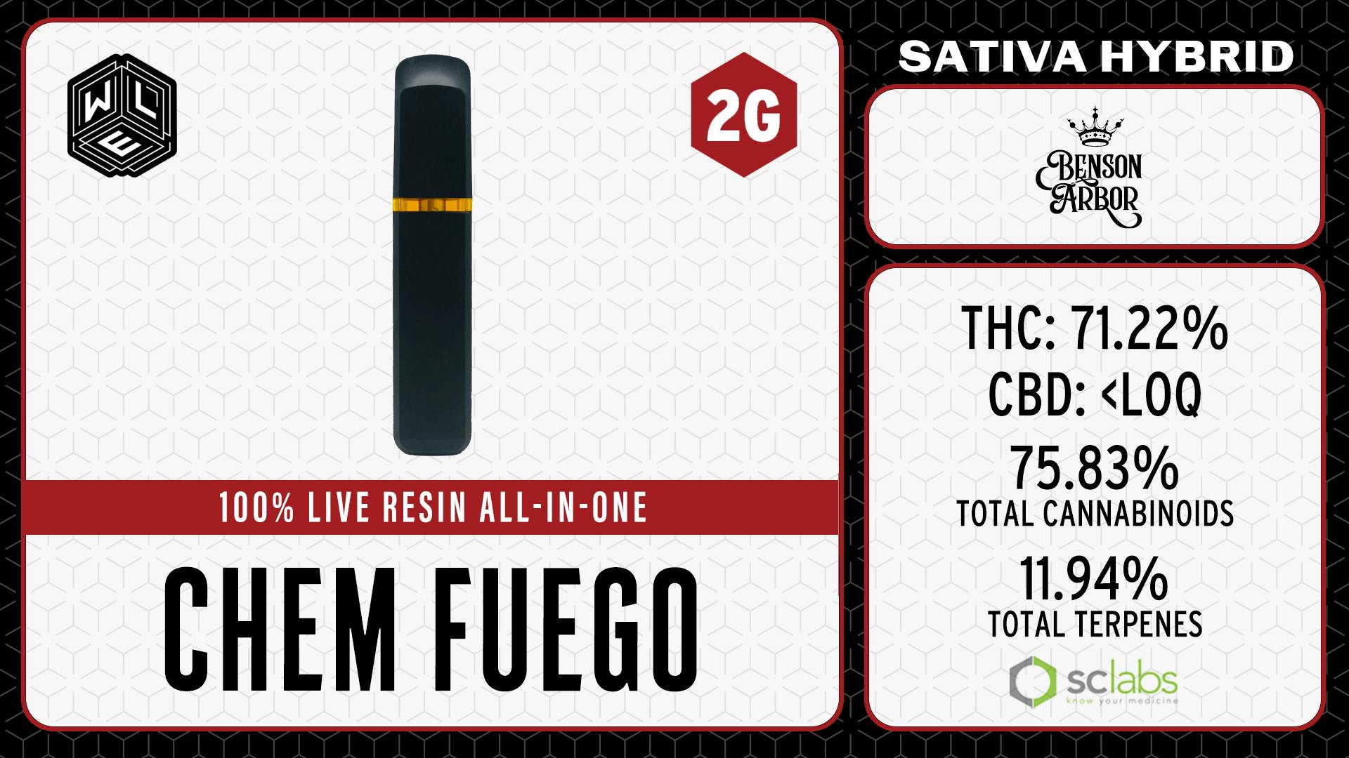 White Label Extracts - WLE | Chem Fuego | Live Resin AIO | 2G - 1