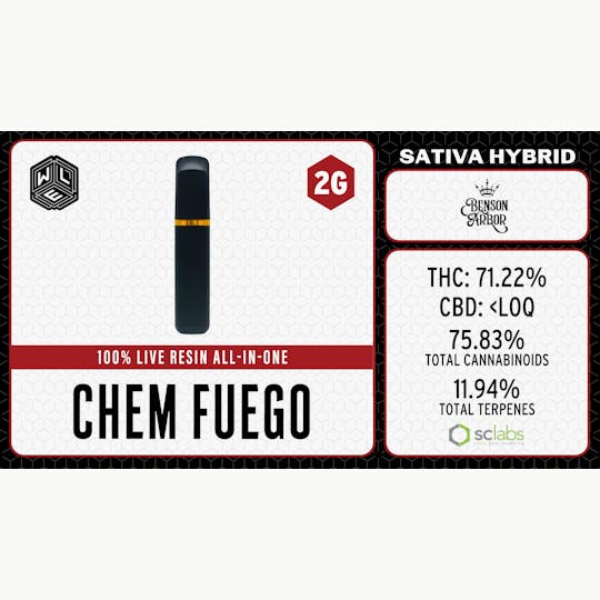 White Label Extracts - WLE | Chem Fuego | Live Resin AIO | 2G - 1