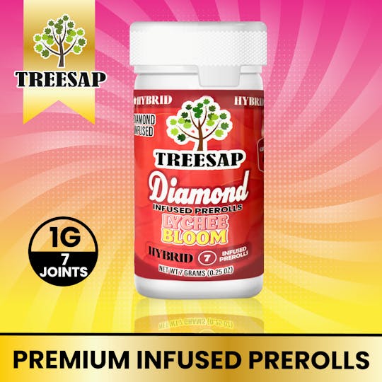 Treesap - CA - Treesap 7PK Infused pre-rolls— Lychee Bloom (Hybrid) 7g - 1