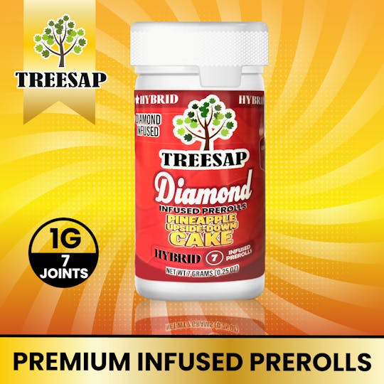 Treesap - CA - Treesap 7PK Infused pre-rolls— Pineapple Upside Down Cake (Hybrid) - 1