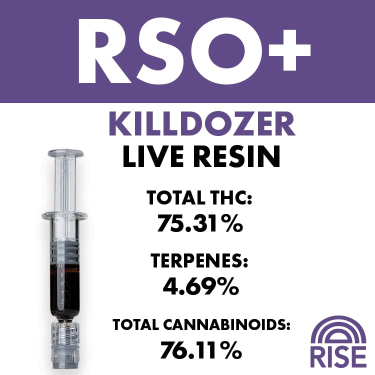 RISE - RISE RSO+ KILLDOZER - 1