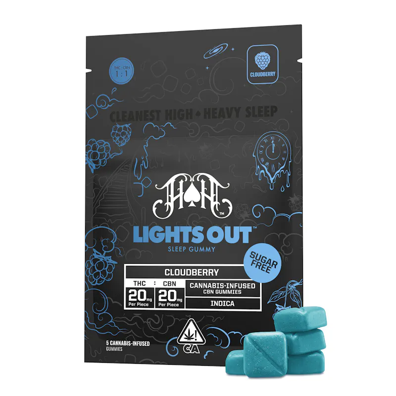 Heavy Hitters Sugar Free: Cloudberry RCS Gummies 100mg
