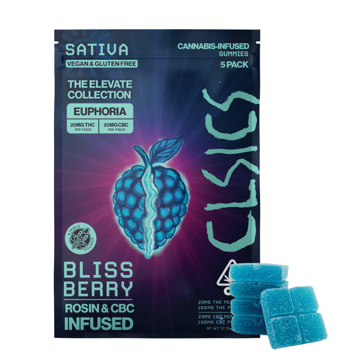CBC Bliss Berry - 1:1 THC:CBC Live Rosin Infused Gummies - 5ct