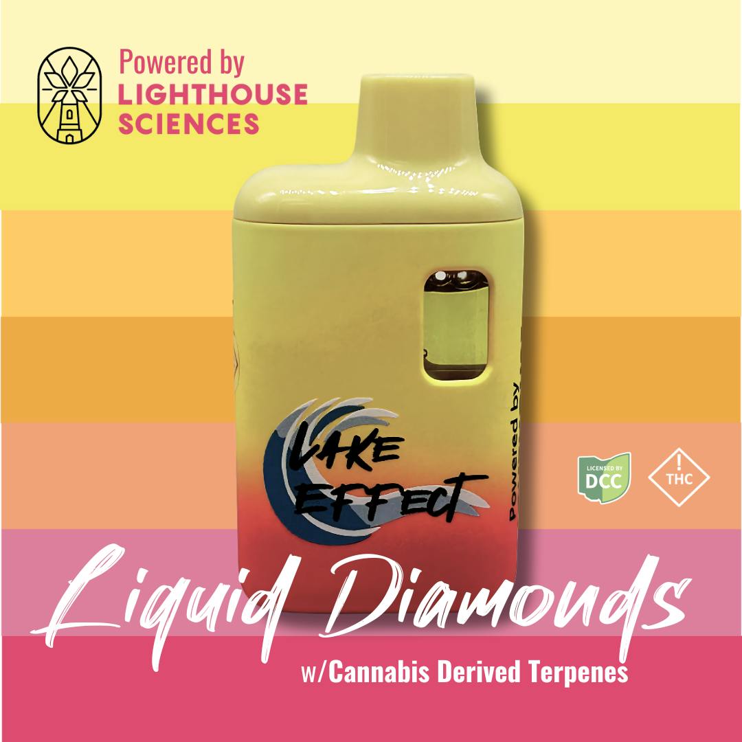 Lighthouse Sciences - Lake Effect | Simply Pink | Disposable | 1g - 1