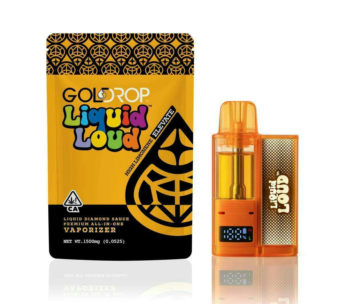 Pink Runtz x Gello | Liquid Loud Disposable | 1.5g