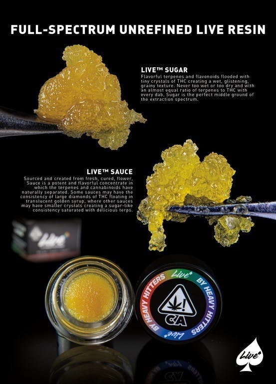 Heavy Hitters - Royal Kush | LIVE Live Resin Badder | 1g - 1