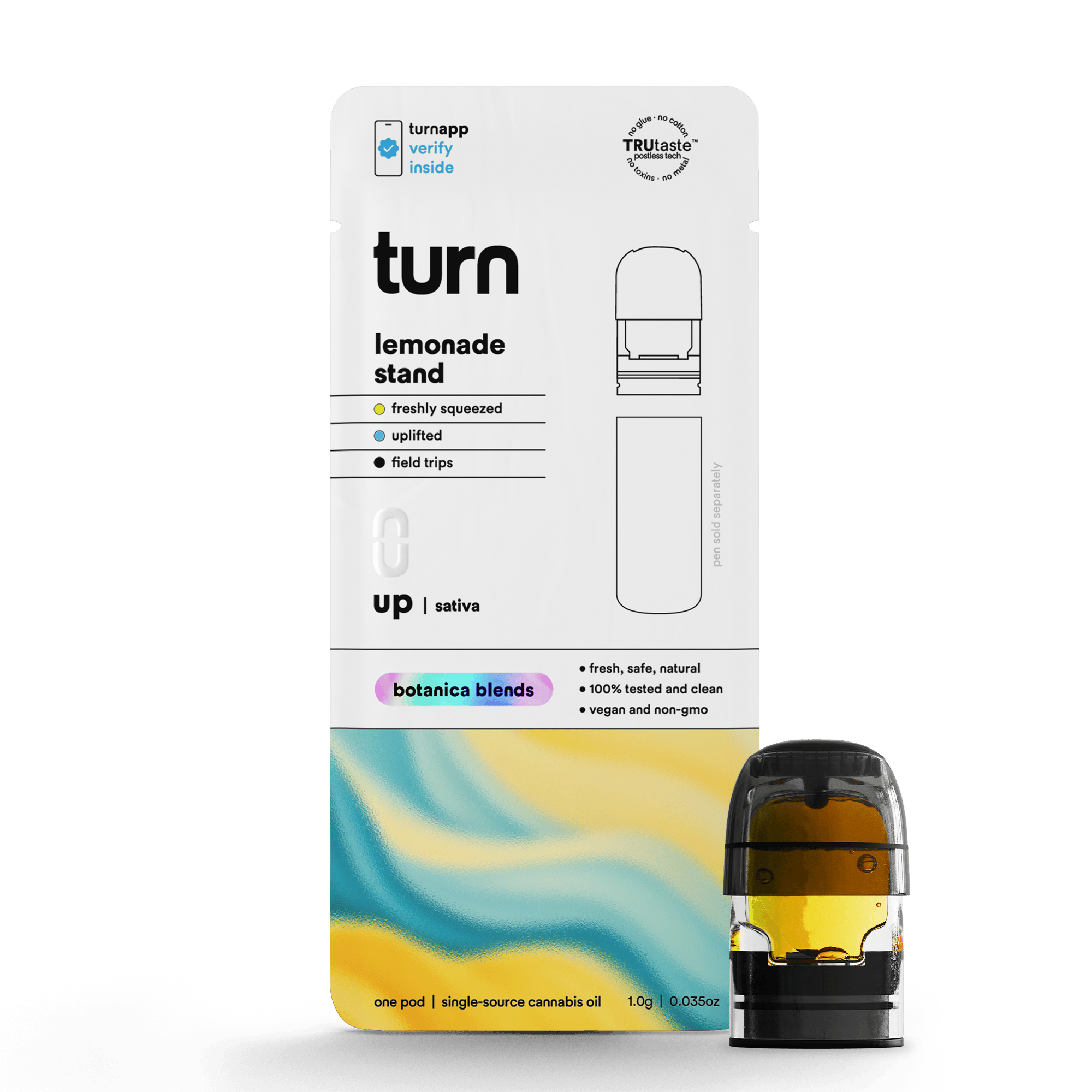 turn - Lemonade Stand | Botanica Blends | Pods | Sativa | 1g (1) - 1