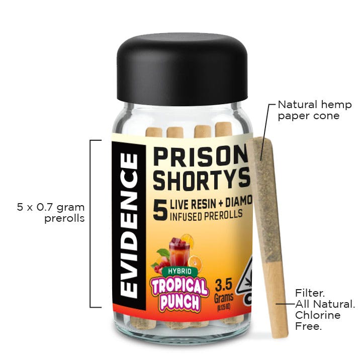 Evidence - EVIDENCE™️ Prison Shortys - Tropical Punch - 1