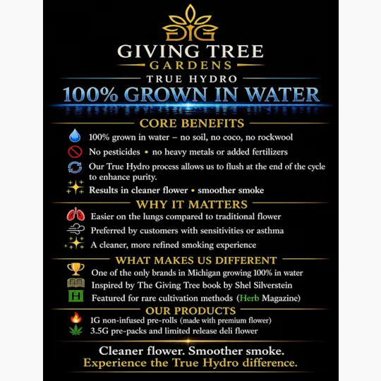 Giving Tree Gardens - Candy Runtz – 1G Pre-Roll | 100% WATER GROWN • TRUE HYDRO - 1