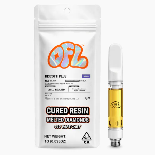 Oakfruitland (OFL) - Biscotti Plus | Cured Resin Cartridge | 1g - 1