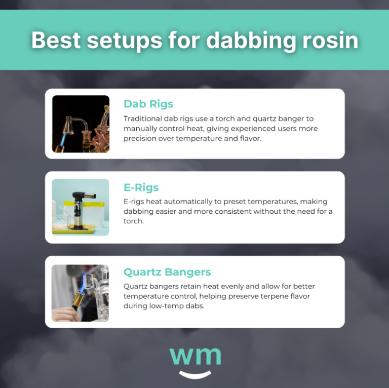 different dab rig
