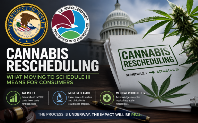 Cannabis Rescheduling